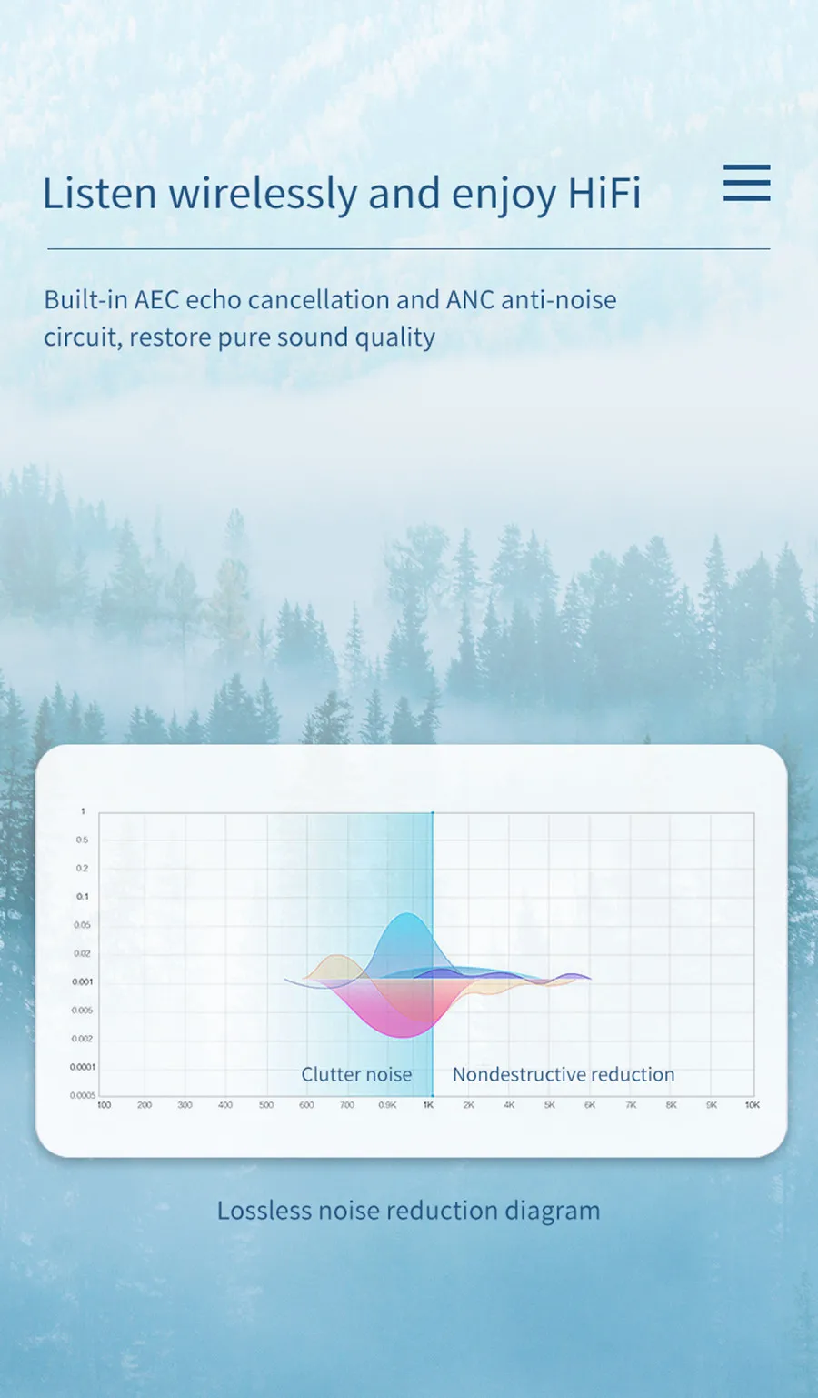 

USB Bluetooth 5.0 + EDR + LCD Display Audio Receiver Transmitter For TV PC Driver-Free USB Dongle 3.5MM 3.5 AUX Wireless Adapter