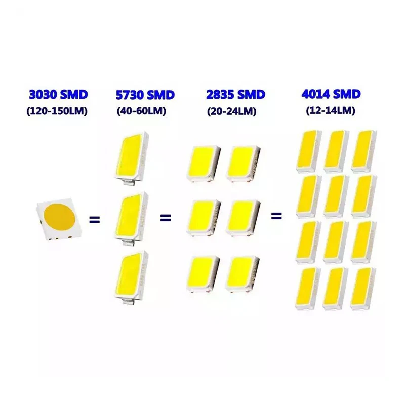 20 шт. T5 W1.2W 27 74 86 206 3SMD 3030 автомобильный интерьерный светильник, автоматический боковой клиновидный светодиодный индикатор приборной панели