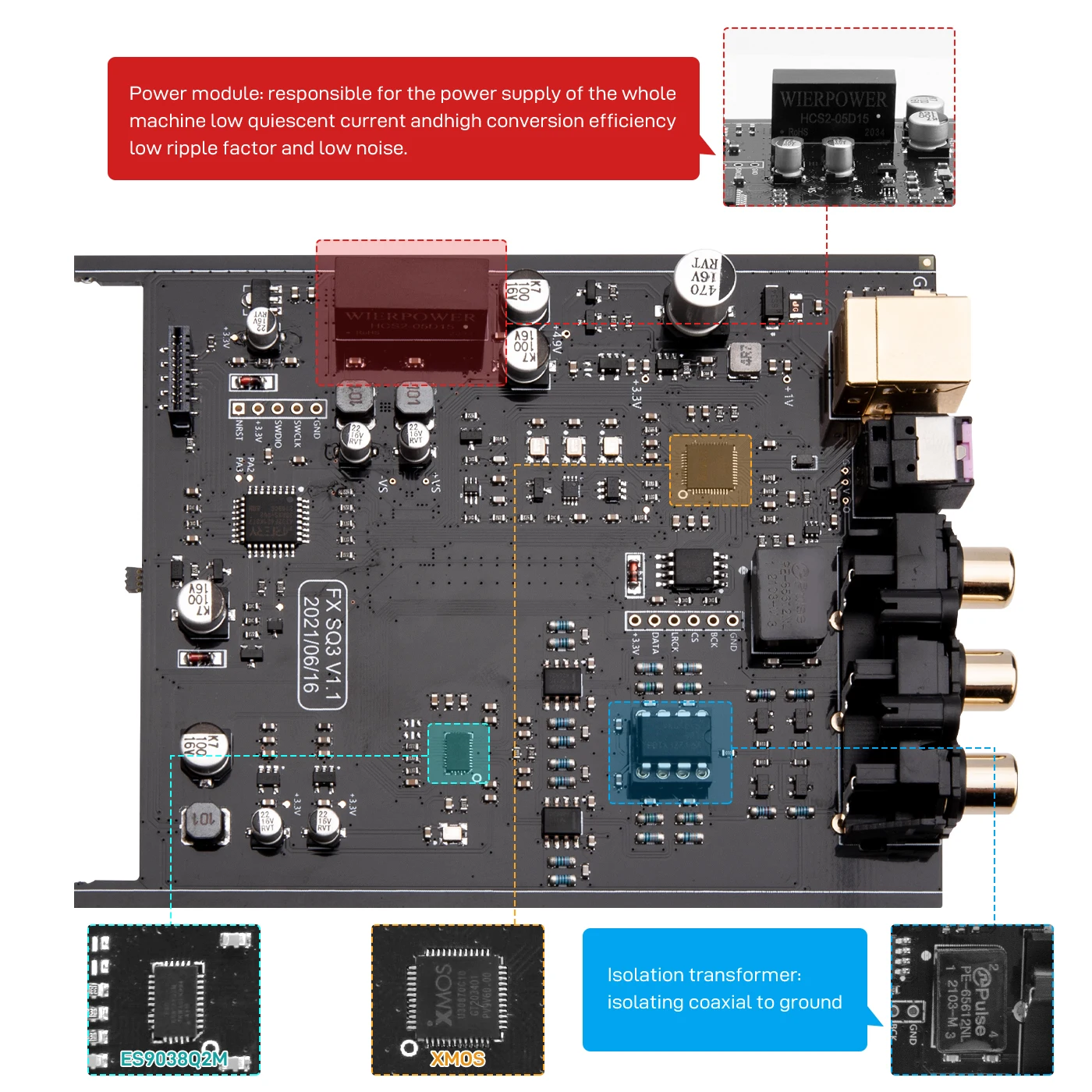 FX-AUDIO DAC-SQ3 MINI USB DAC ES9038Q2M XMOS XU208 LM49720A PCM 32Bit/384kHz DSD256 Audio HIFI Decoder | Электроника