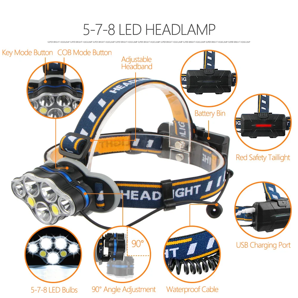 

5000 Lumen Super Bright LED Headlamp Outdoor Waterproof Headlight Night Fishing Camping Lights