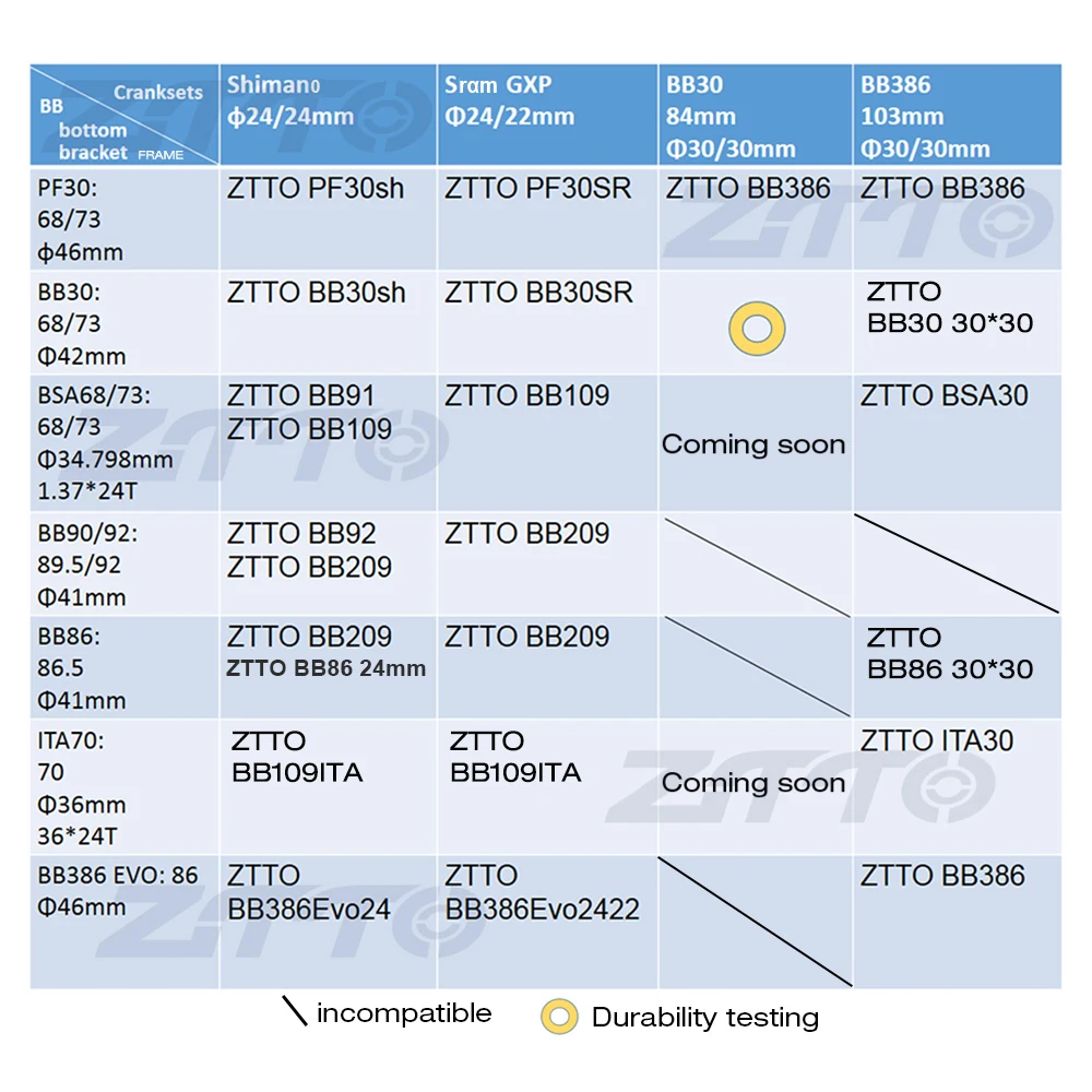 Кронштейн нижнего подшипника bb91 для велосипеда винтовой Тип 68 / 73 мм сплав с ЧПУ
