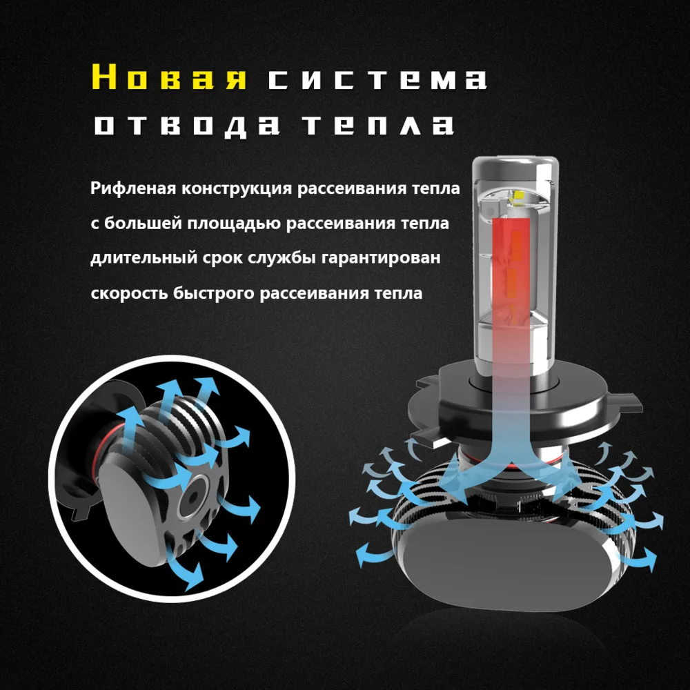 Nighteye CSP Chips Автомобильный светодиодный светильник H4 H7 8000LM 6500K лампа авто S2 лампада