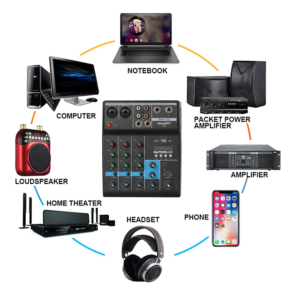 F 4A Профессиональная беспроводная 4 канальная аудиомикшер портативная Bluetooth USB
