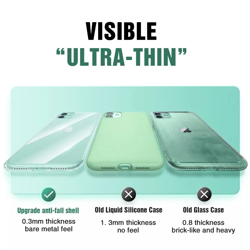 

shockproof Clear Silicone Phone Case For iPhone 11 7 Soft Back Cover On For iphone X XR 11Pro XS Max 8 7 6 6S Plus SE 2020 Case