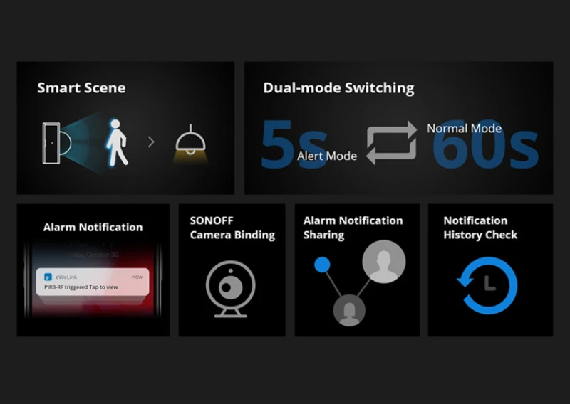 Датчик движения SONOFF PIR3 433 МГц с дистанционным управлением через приложение Ewelink |