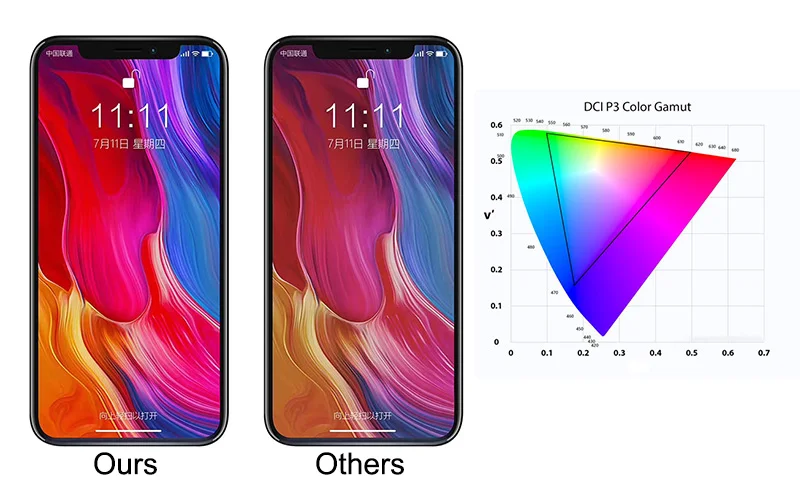 BFOLLOW копия ЖК-дисплей в сборе для iPhone X экран Замена дисплей дигитайзер AAA с истинным тоном рамка наклейка
