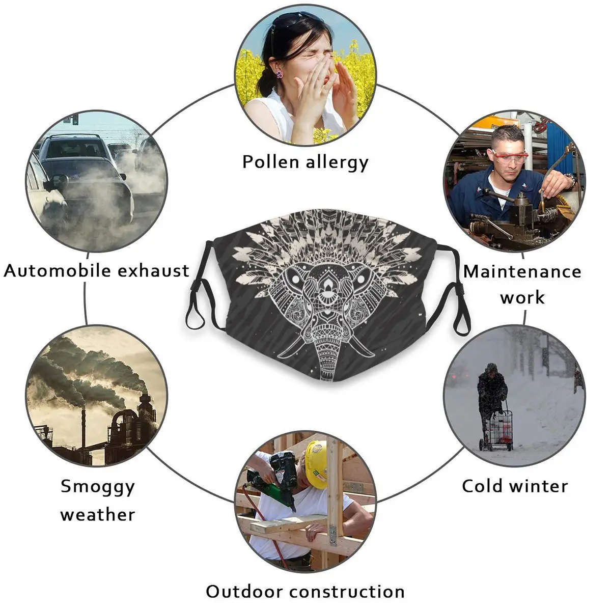 

African Baby Elephant Adults Mask With Replaceable Filter Dust Mask Face Mask