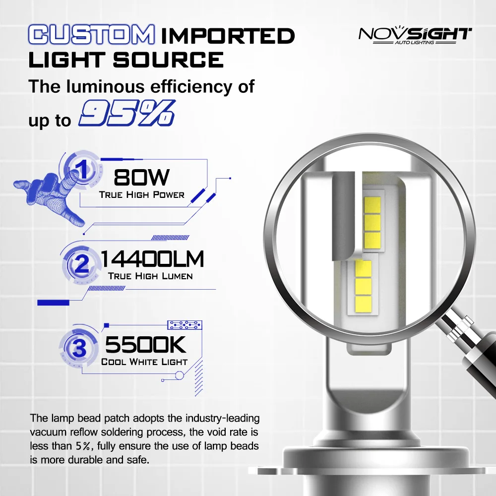 Novsight светодиодный светильник для автомобиля лампы 80 Вт 14400LM H1 H4 H7 H11 Светодиодный