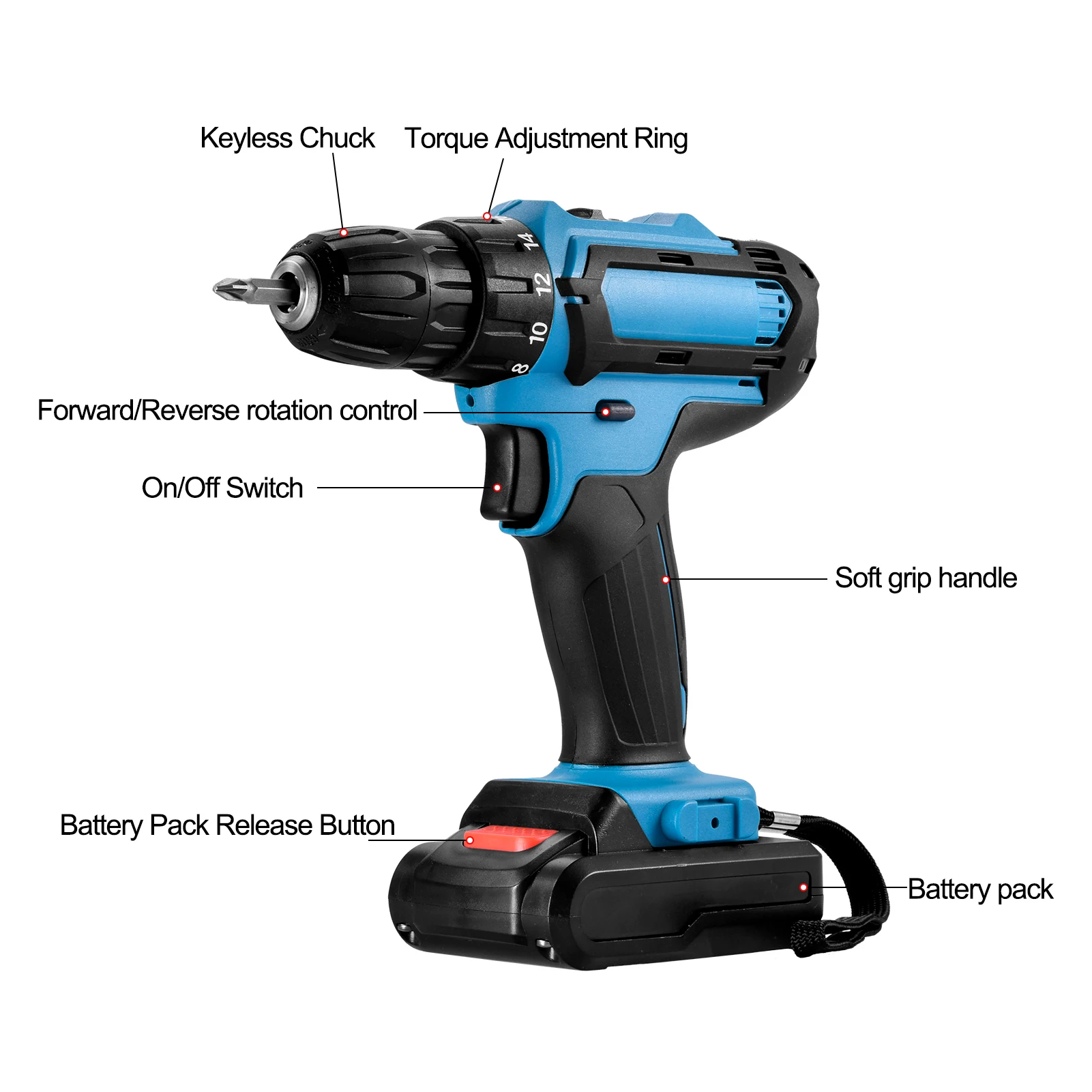 

21V Brushless Electric Drill 36NM Cordless Screwdriver 2000mAh Battery Mini Electric Power Screwdriver Drill