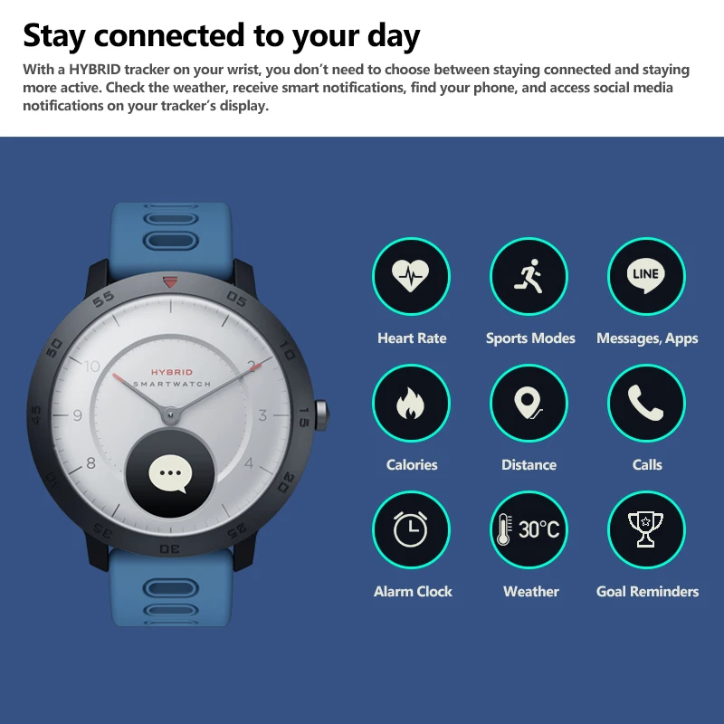 

Zeblaze Hybrid Smart watch Heart Rate Blood Pressure Monitor Smartwatch Exercise Distance Sleep Tracker pk vibe 3 pro crystal