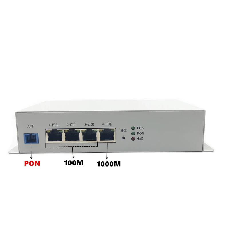 Металлический корпус наружного промышленного класса ONU 1GE + 3FE GPON 2 5G с Wi Fi модемом