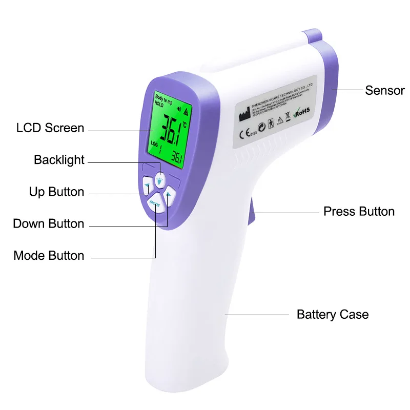 Многофункциональный цифровой термометр инфракрасный для измерения лба и тела