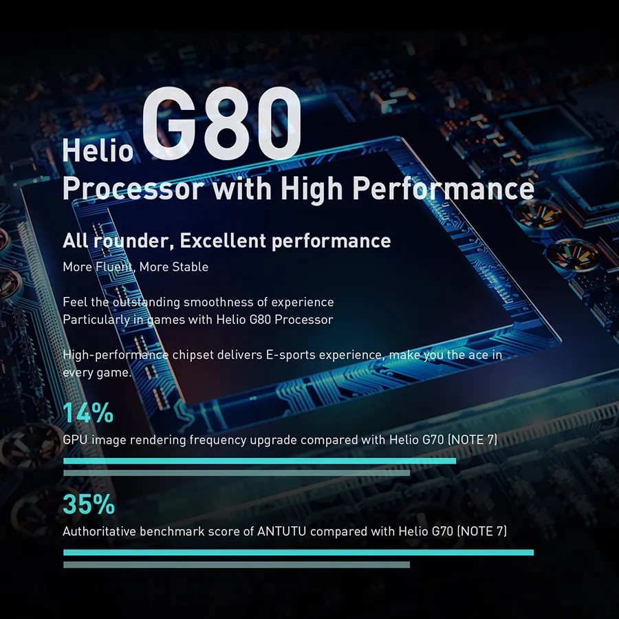 Глобальная версия Infinix Note 8 X692-X 6 ГБ 64 Гб 95 ''HD + 20 5: 9 18 Вт быстрый заряд Helio G80 Octa