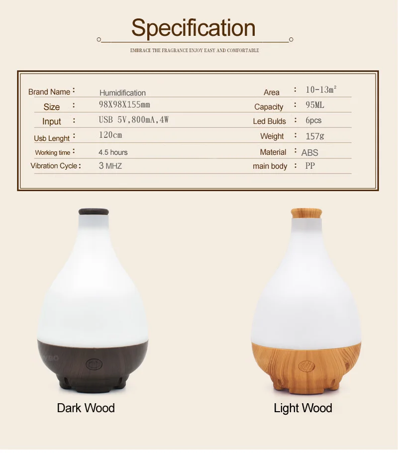 

USB air humidifier ultrasonic aromatherapy essential oil aroma diffuser mist purifier with night light