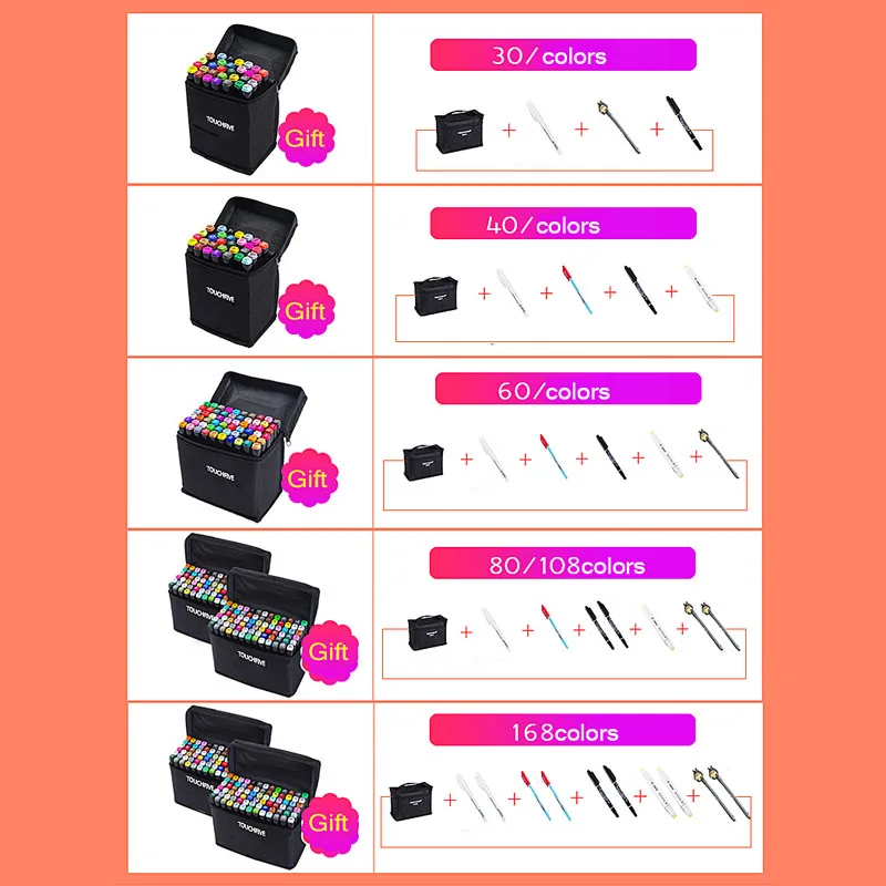 168 цветов художественные Маркеры Набор ручек на спиртовой основе кисти с двойной