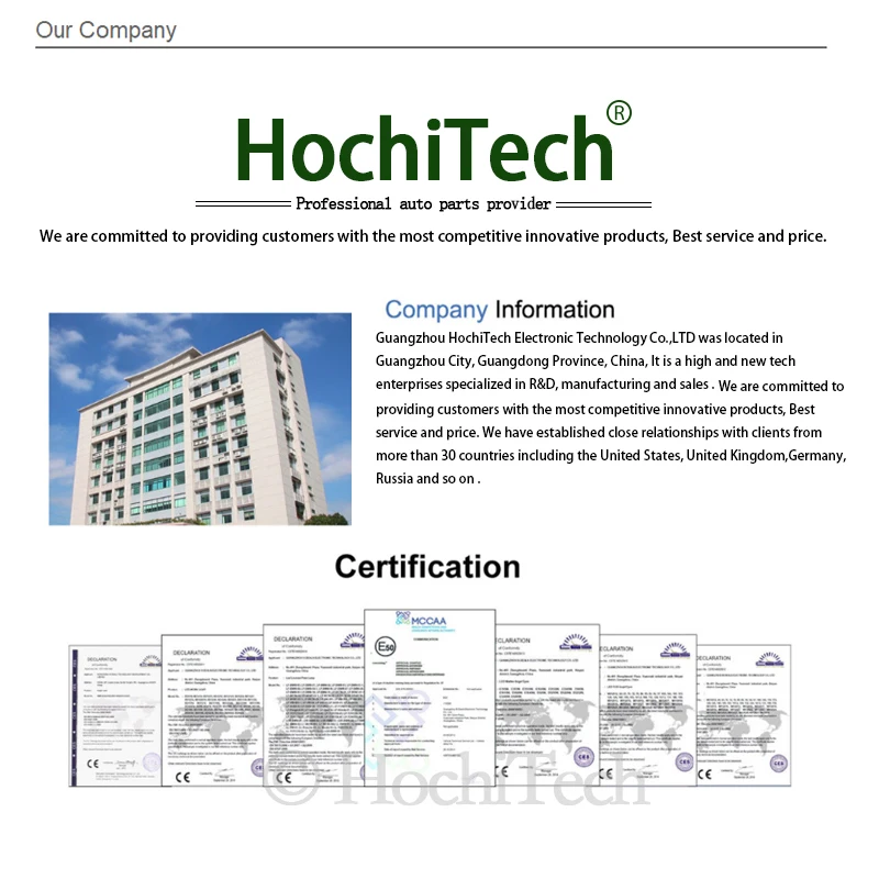 Блестящая черная фотовспышка лучшего качества для BMW F20 F21 F22 F30 F32 F36 X1 F87 M3 оптовая