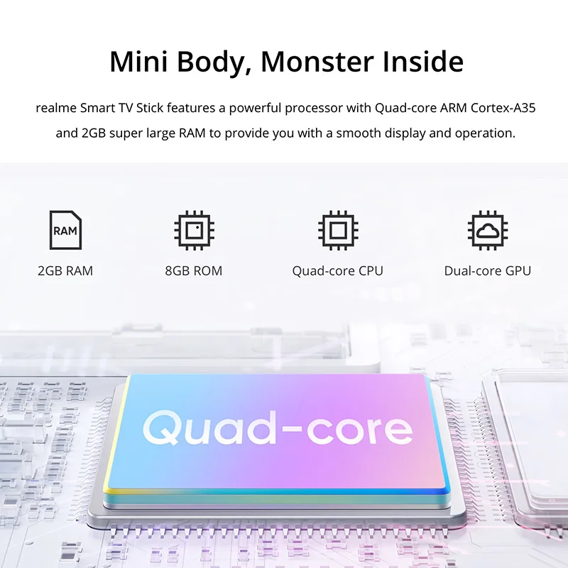 Флешка для телевизора 2 ГБ 8 ARM Cortex A53 Bluetooth 5 0 HDMI 1 Smart Google 4kp60 ассистент Netflix |
