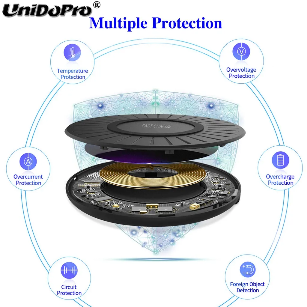 Зарядное устройство переменного тока EU / US и Быстрое беспроводное зарядное Qi Для