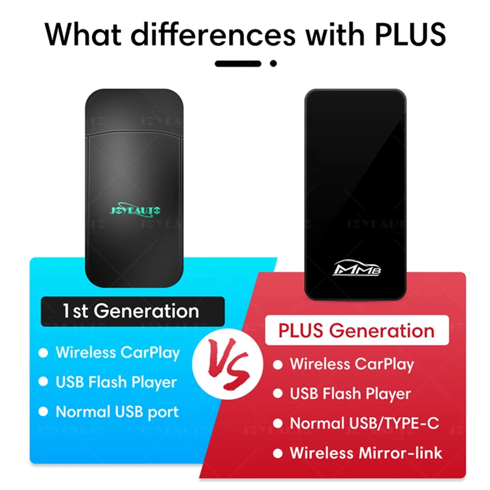 

Wired to wireless mirroring link, mobile phone projection screen interconnection, Smart car module Carplay suitable for Ford