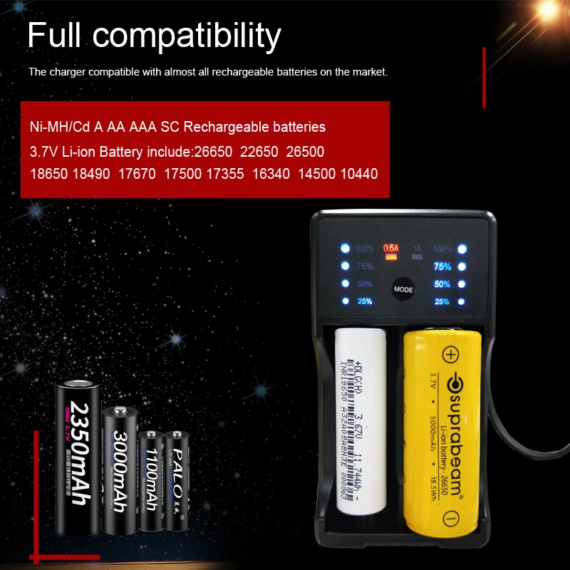 Светодиодный смарт-дисплей зарядное устройство USB для Ni-MH Ni-CD AA AAA Li-Ion 3 7 В 18650