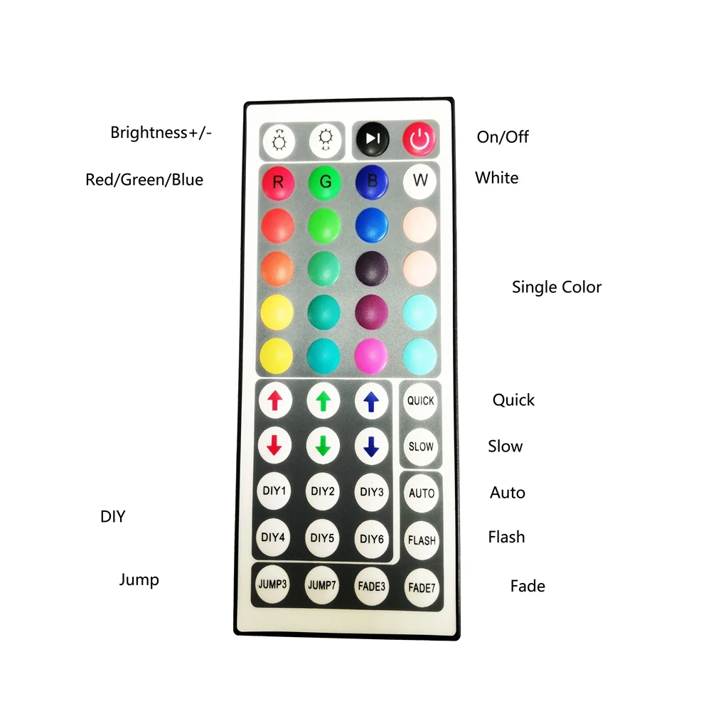 USB RGB 5050 светодиодные ленты 12V Водонепроницаемый светильник гибкий светодиодный светильник с 44Key RGB светодиодный контроллер Гостиная украшения