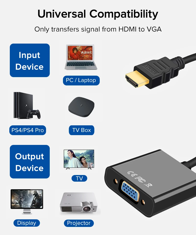 SUPTEC адаптер hdmi-vga конвертер 1080P HDMI цифровой аналоговый видео аудио кабель для ноутбука PS3 PS4 tv Box PC HD tv проектор