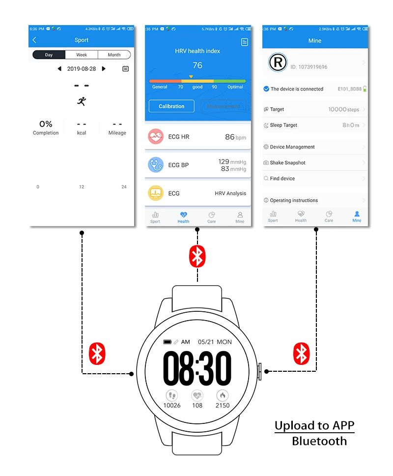 NORTH EDGE Smart PPG+ ЭКГ кровяное давление для мужчин и женщин часы фитнес-трекер пульсометр шагомер цифровые наручные часы час