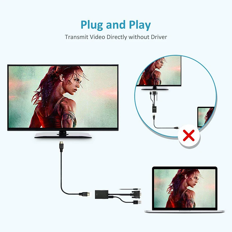 VGA в HDMI совместимый кабель конвертер Ps4 ТВ коробка с разъемом подачи внешнего