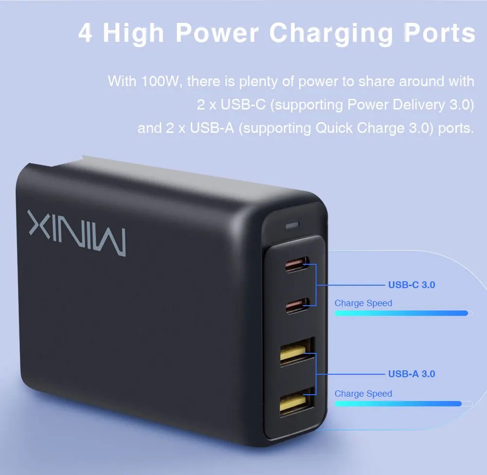 minix neo p2 100w charger gan fast charger 4 ports 2usb c2usb a quick charger euauuk plug adapter for iphone ipad free global shipping