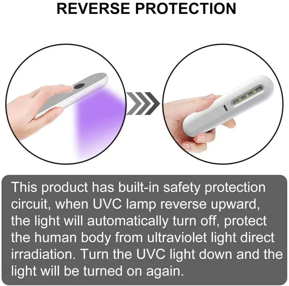 Прямая поставка УФ-лампа UVC стерилизаторы УФ-лампы перезаряжаемая светодиодная