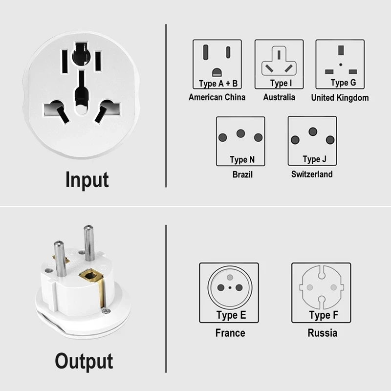 Универсальный преобразователь с европейской электрической вилкой 16 А 250 В