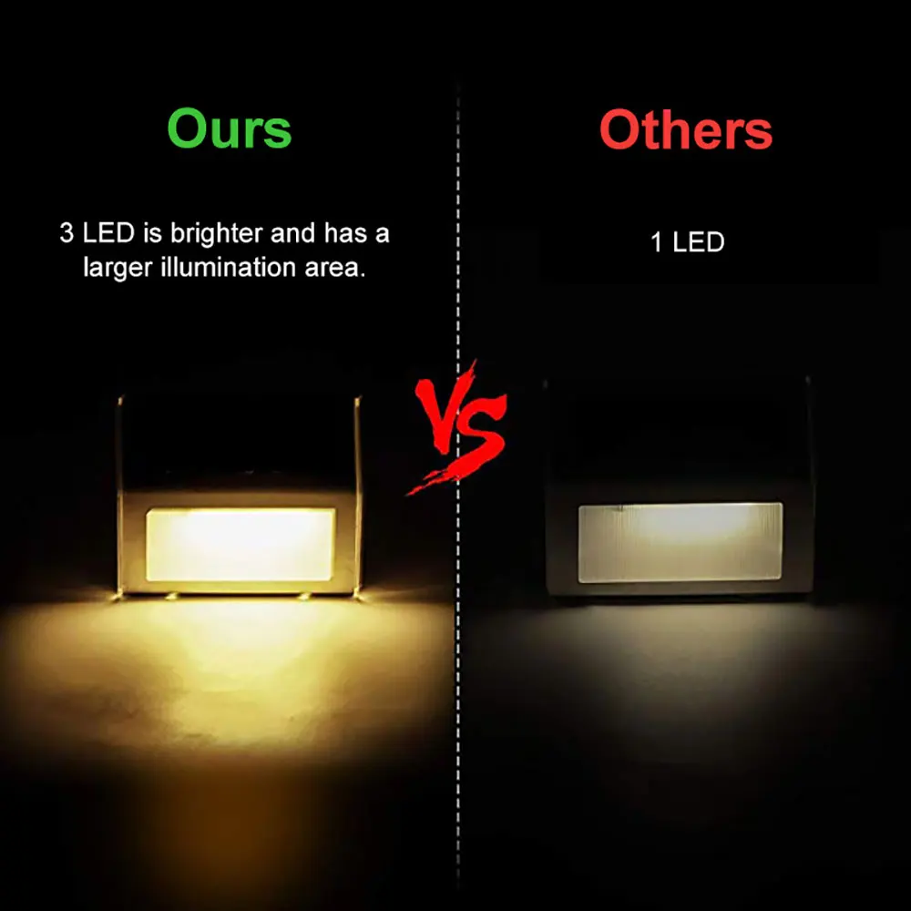 Уличные шаговые светильники на солнечной батарее палубные IP65 водонепроницаемые