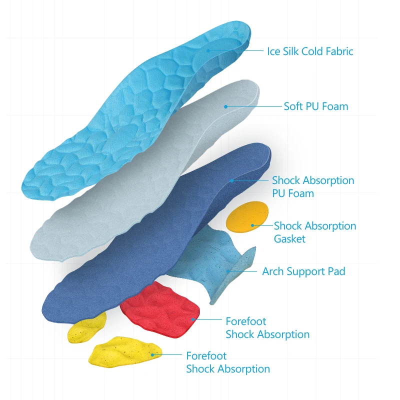 BANGNI Ice Silk Insoles Memory Foam Comfort Shoe Pads Arch Support Plantar Fasciitis Inserts Sports Cushion for Women Men Feet