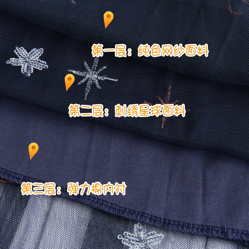 Летняя Новинка тонкая сетчатая Юбка со звездами и вышивкой по всему миру с