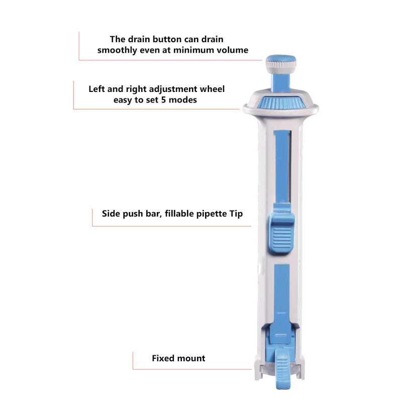 Похож на Ripette ручной диспенсер для пипетки обработка жидкости|Пипетка| |