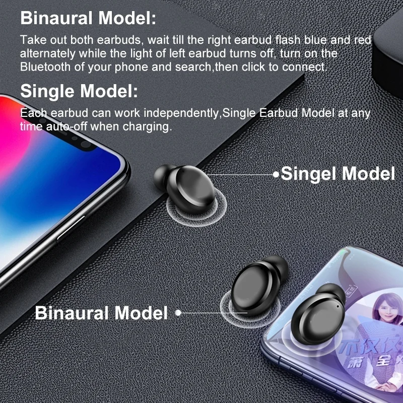 LED Display TWS Wireless Earbuds Bluetooth Earphones Surround Sound Wireless Earbuds Headphone with Charging Mini Power Bank