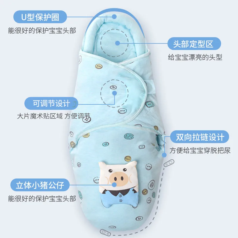 Neck-protection Baby Swaddle Cotton Newborn Babies Anti-shock Sleeping Bag Cartoon Blanket Swaddles Wrap Care Head Pillow | Мать и
