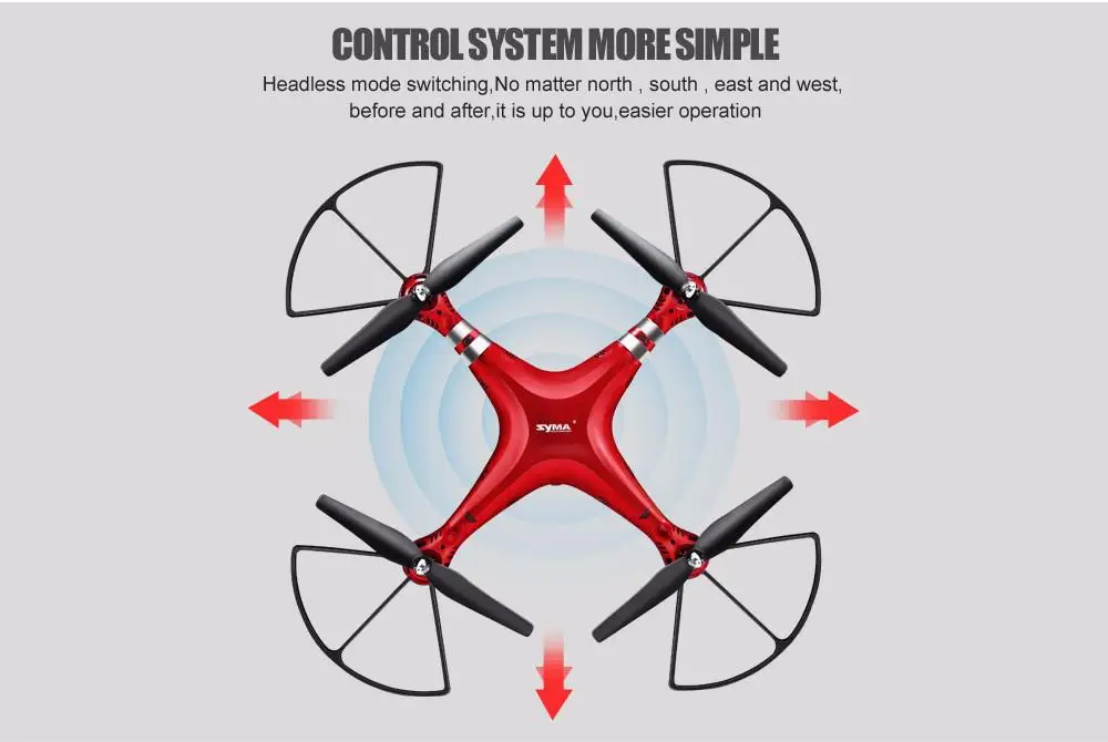 Нет Дрон SYMA profissial X8HG(X8G апгрейд) 2,4G 4CH 6-осевой гироскоп вертолет Quadcopter Drone с HD Камера