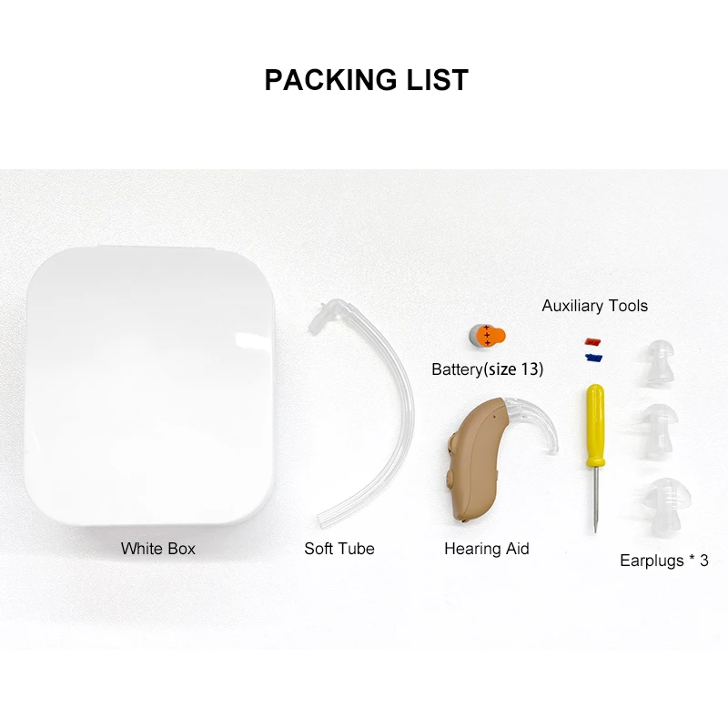 

SU05P Hearing Aids Manual Control BTE Digital Unprogram Customizable Fitting Range 115db Hearing aid For Serious Hearing Loss