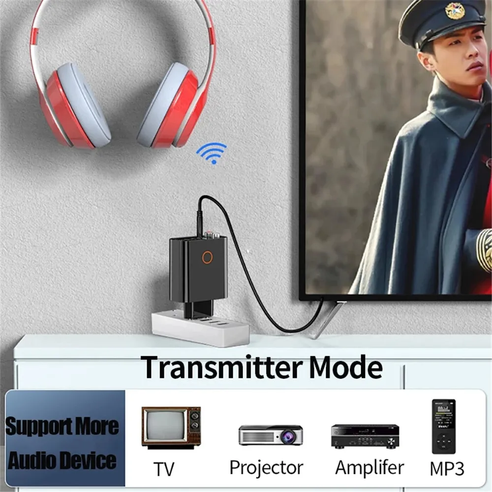 Беспроводной аудиоприемник kebidu Bluetooth передатчик USB стерео адаптер поддержка TF/U