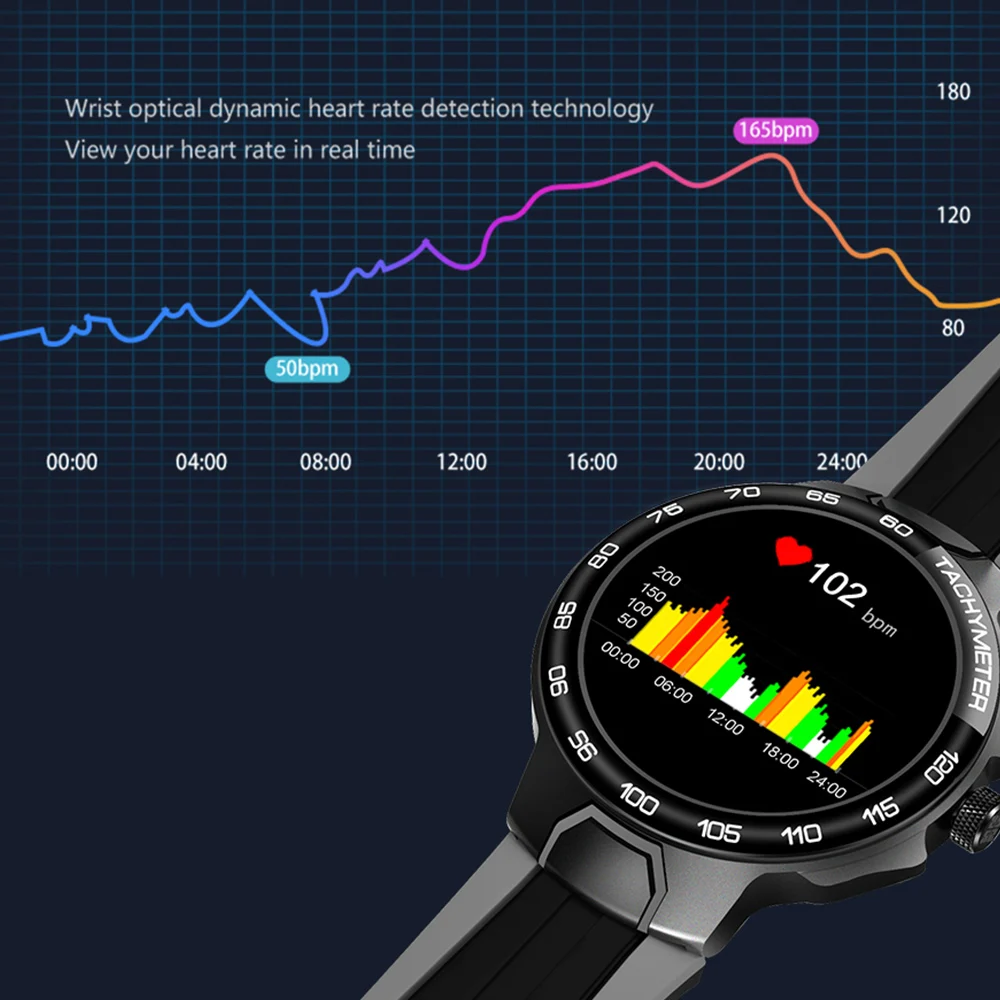 

2021 New E15 Smart Watch Men IP68 Waterproof Sports Bluetooth Smartwatch Women Fitness Tracker Music Control Clock