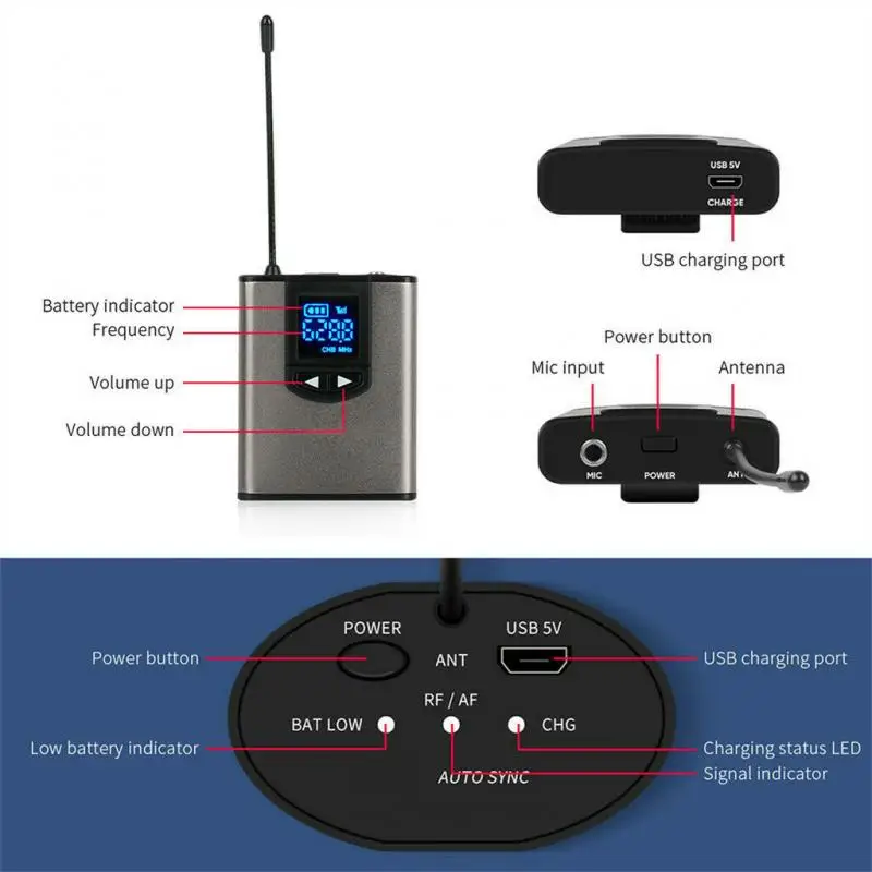 25 UHF беспроводная система с гарнитурой микрофоном/петличным микрофоном и