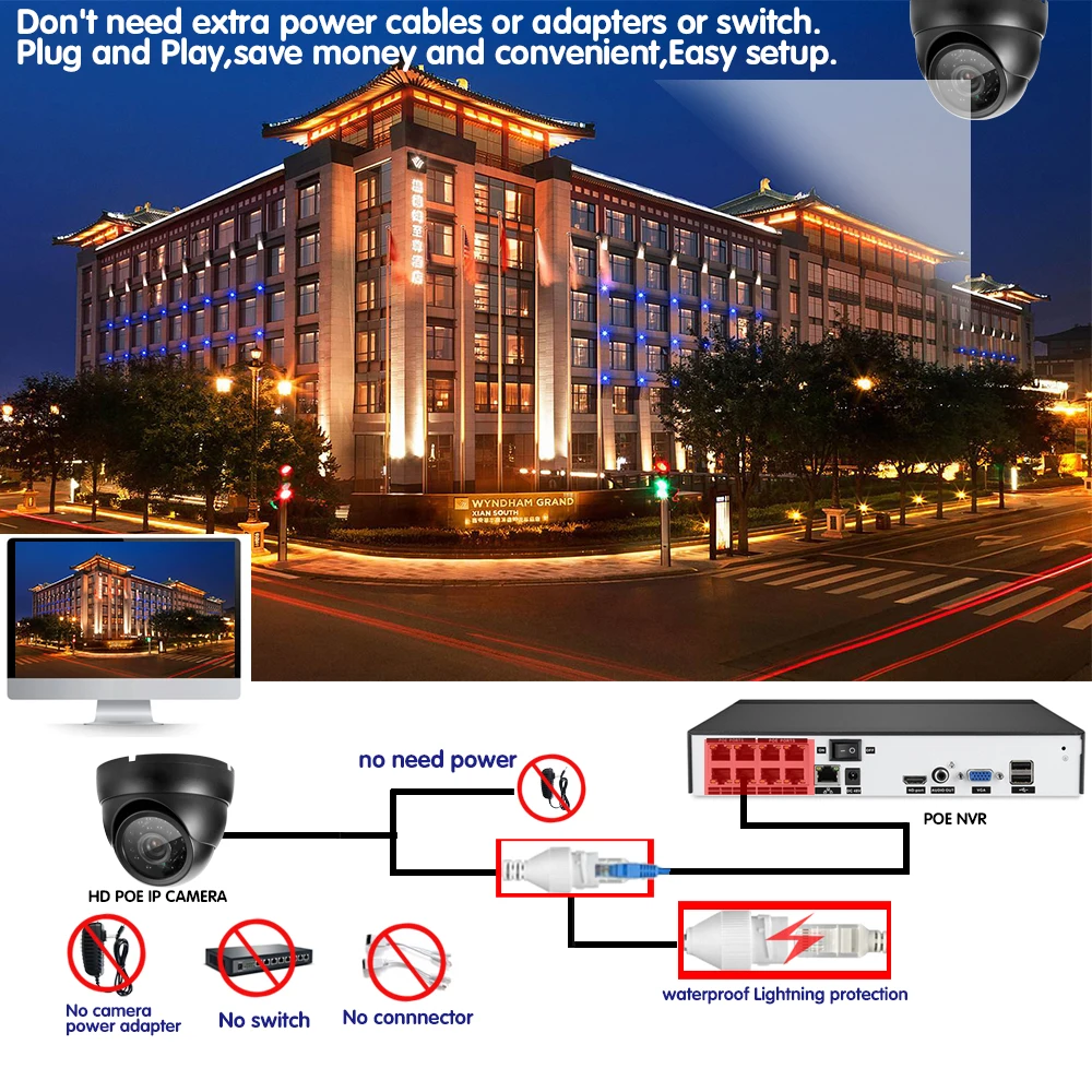 Ip-камера видеонаблюдения Super AHD 5 МП Onvif Poe 1080p инфракрасное ночное видение |