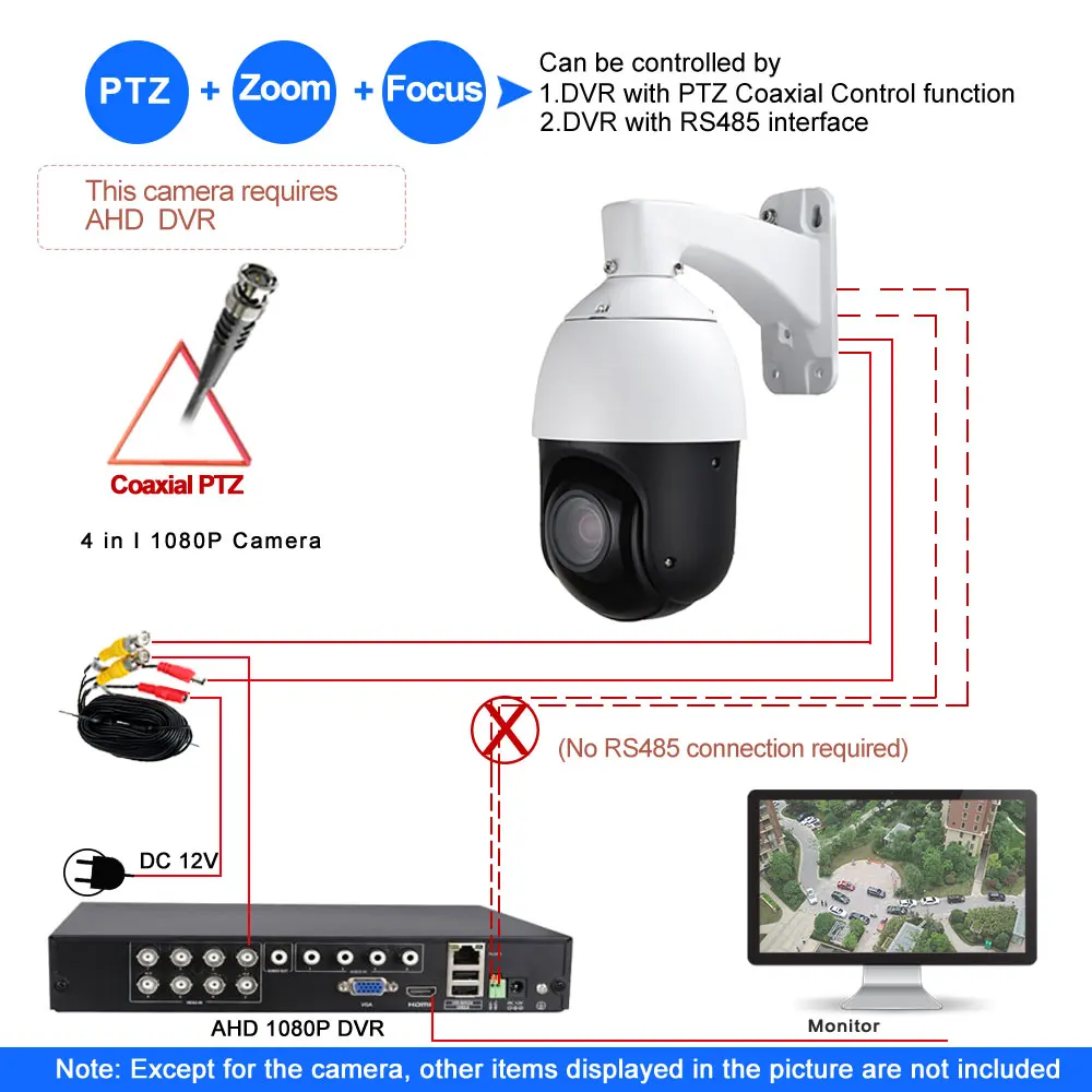 CCTV наружная " Мини 2MP PTZ камера 4в1 CVI TVI CVBS AHD 1080P скорость купольная камера 36X зум ИК 100 м коаксиальный PTZ контроль