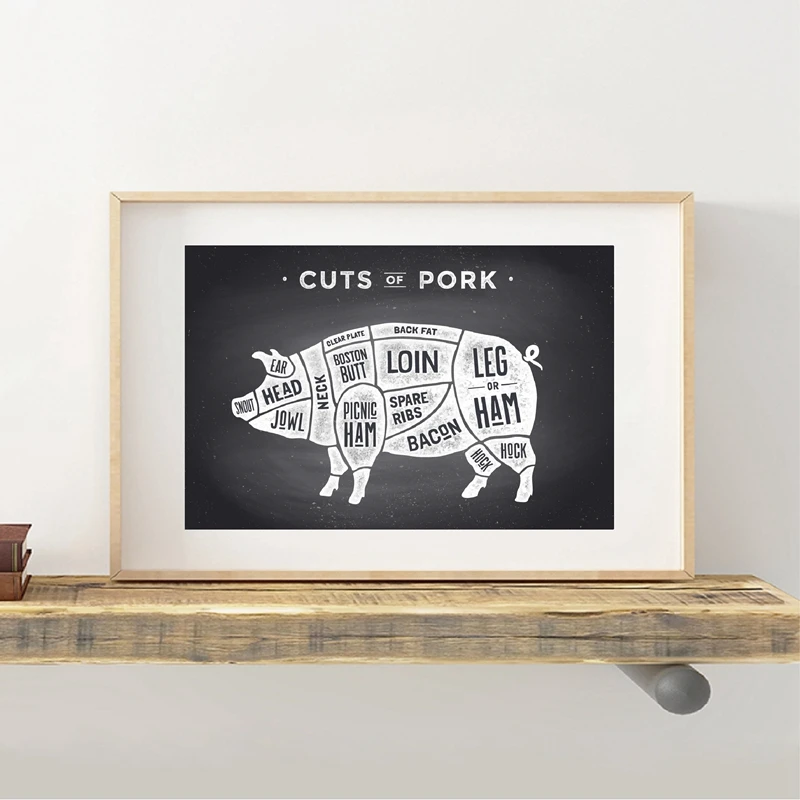 Постеры и принты для мясника Настенный декор кухни схема резки мяса винтажная