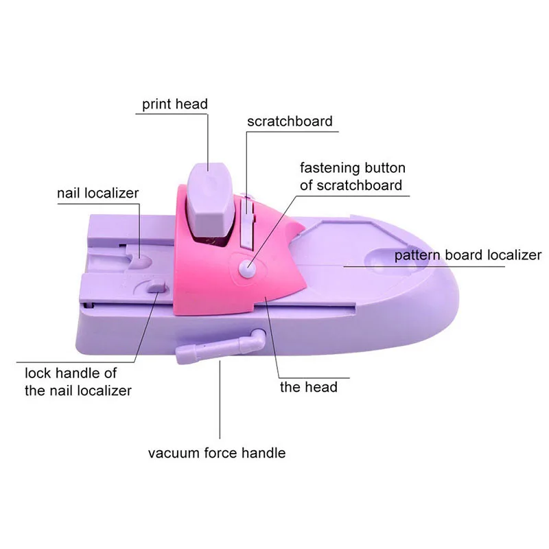 Маникюрный принтер для самостоятельной Печати ПЕЧАТНАЯ МАШИНКА маникюра штампы