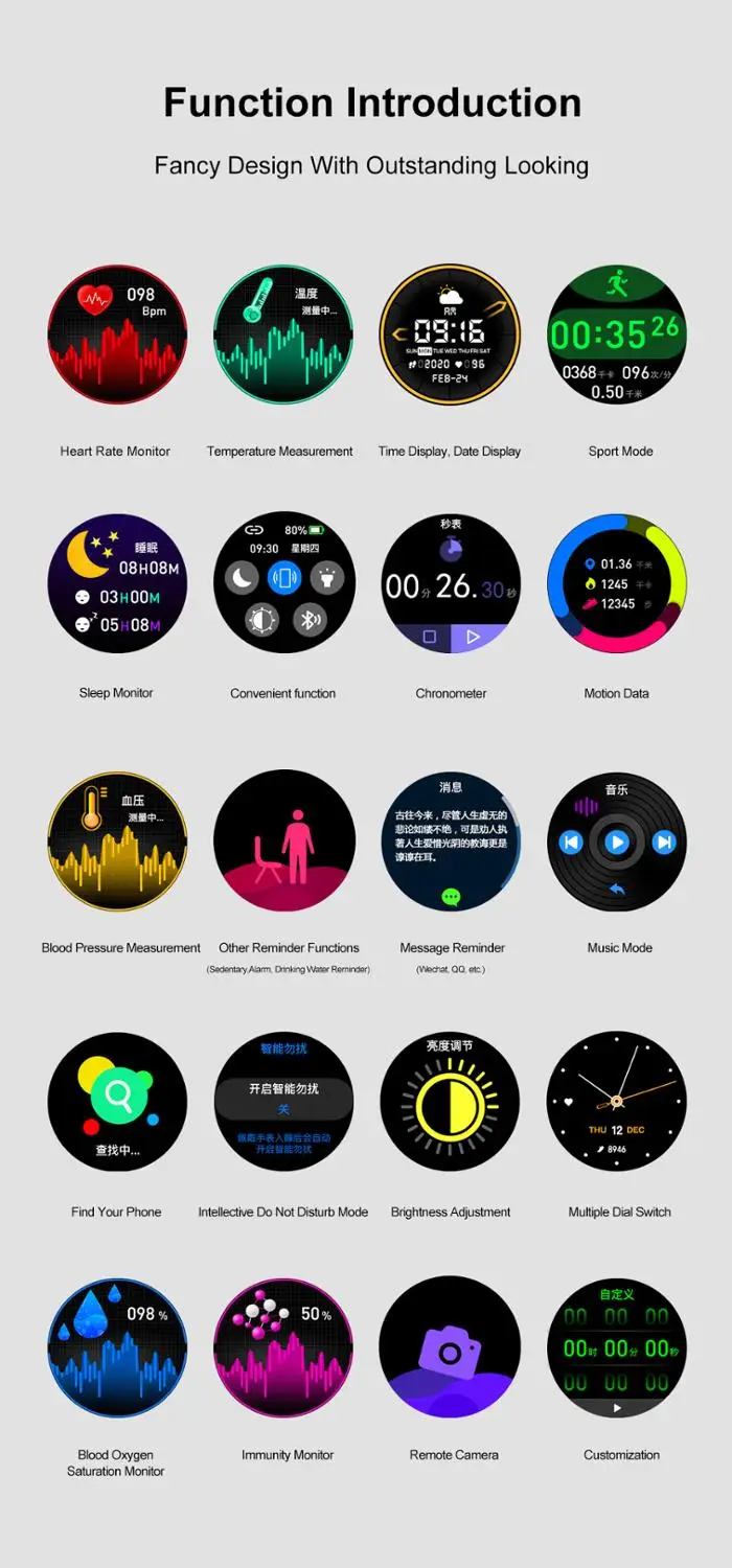 

Smart Watch Men Women Touch Fitness Jogger Tracker Blood Pressure 1.5 inch DIY Watch-Face Sleep Monitor Sport SmartWatch 2021