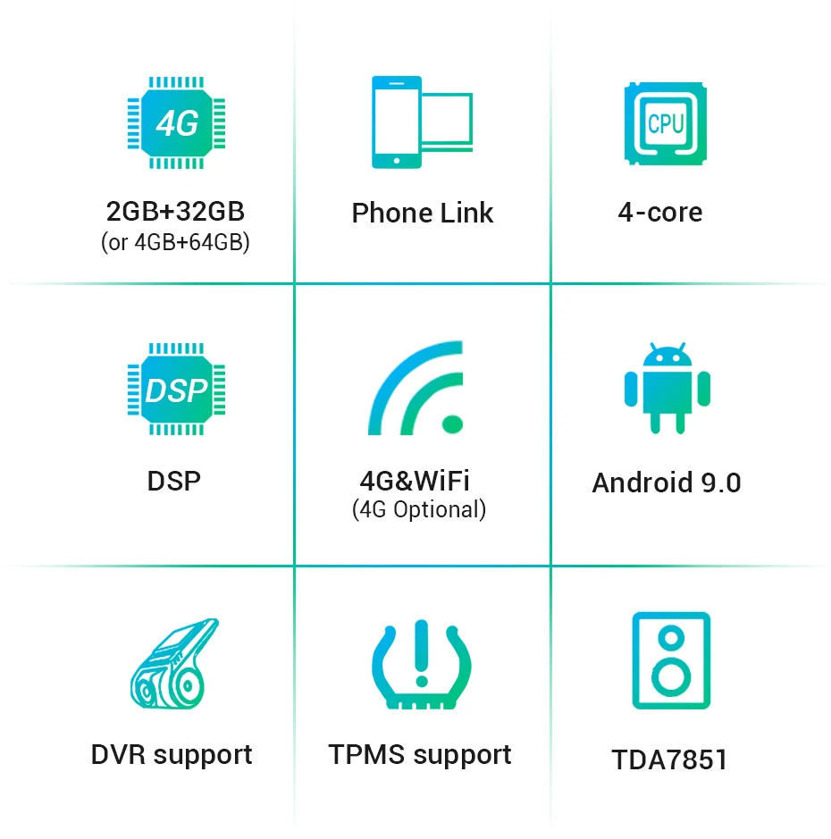 Автомобильный мультимедийный плеер LDZDSEE T1 Android 9 0 4 Гб + 64 ГБ DSP CarPlay GPS для Nissan Qashqai 1