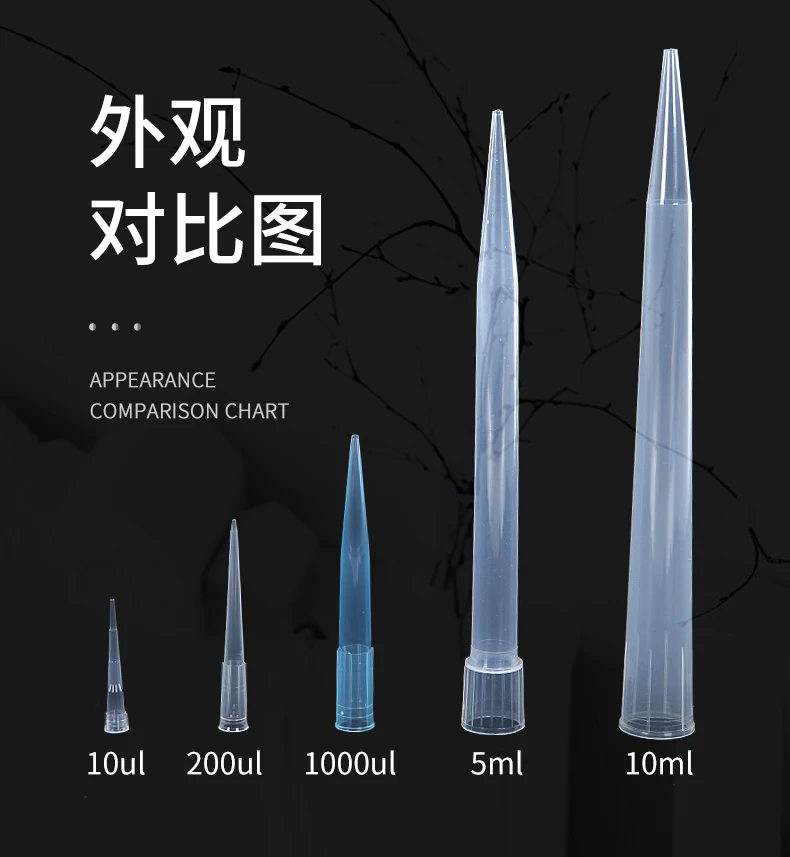 1 10 мл бренд Dragon lab одноканальная ручная Регулируемая микропипетка пипетка