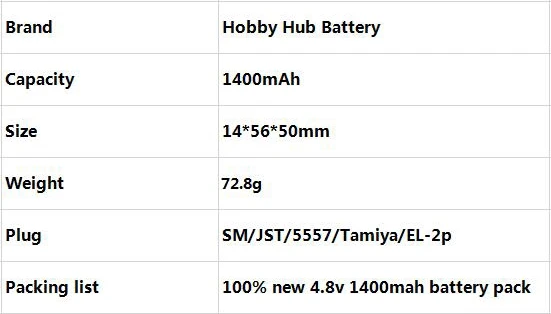 1/2/3 шт. NI-CD 4,8 V 1400 мА* ч перезаряжаемого ni-cd Батарея для дистанционного управления игрушка игрушечная Беговая железная дорога для 4,8 v 1400 мАч-гидридных и никель-кадмиевых типов аккумуляторов аккумуляторная батарея
